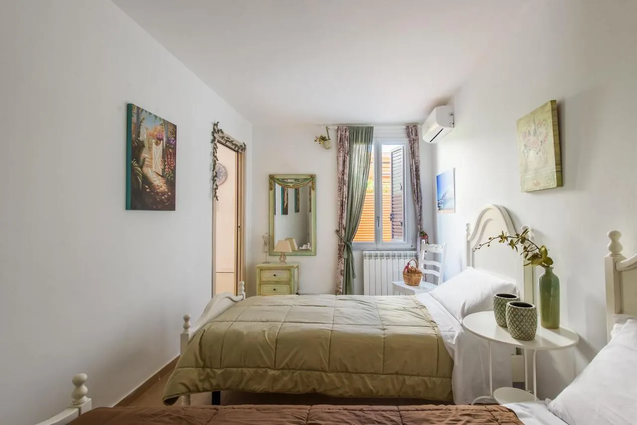 Villa Cinzia Mondello